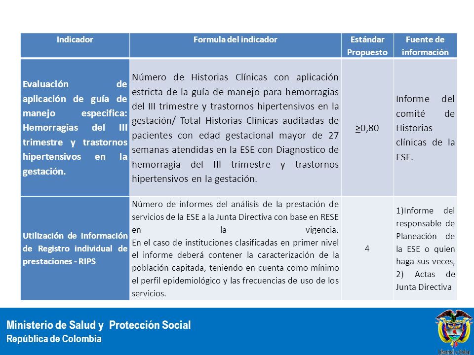 Informe del comité de Historias clínicas de la ESE.
