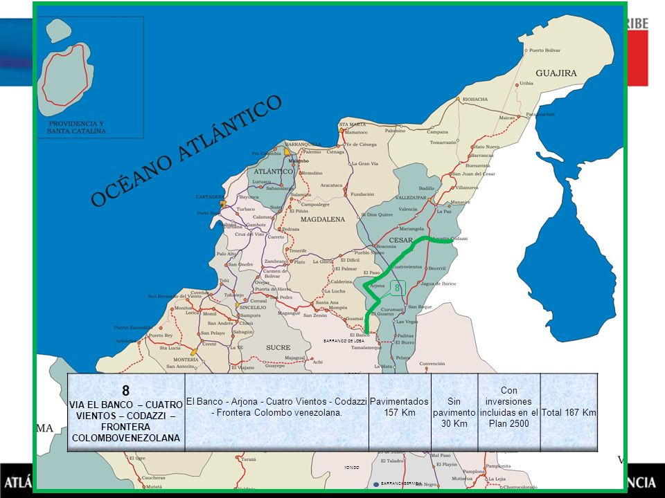 VIA EL BANCO – CUATRO VIENTOS – CODAZZI – FRONTERA COLOMBOVENEZOLANA