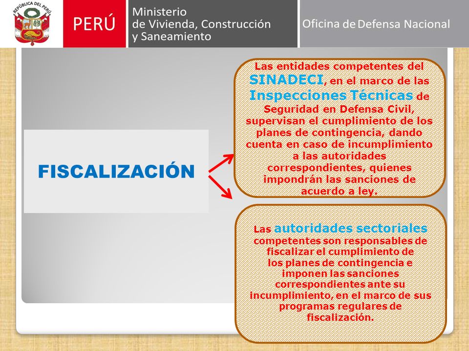 Las entidades competentes del SINADECI, en el marco de las Inspecciones Técnicas de Seguridad en Defensa Civil, supervisan el cumplimiento de los planes de contingencia, dando cuenta en caso de incumplimiento a las autoridades correspondientes, quienes impondrán las sanciones de acuerdo a ley.