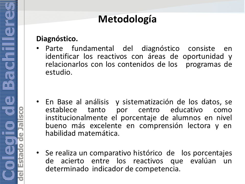 Metodología Diagnóstico.