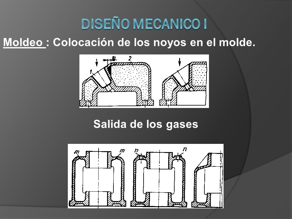DISEÑO MECANICO I Moldeo : Colocación de los noyos en el molde.