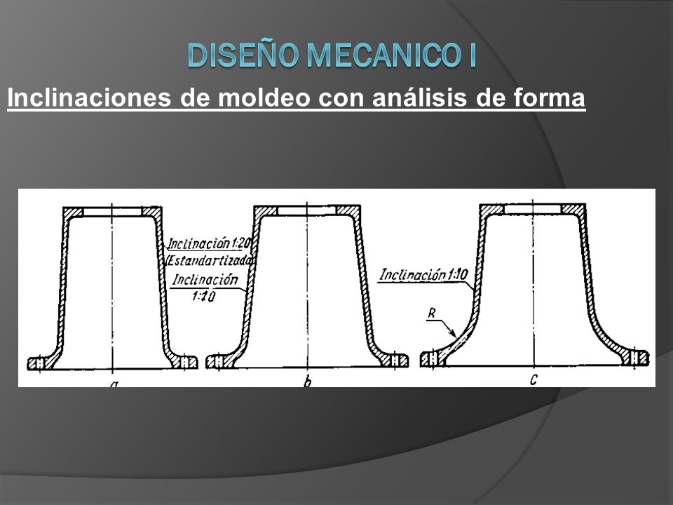 DISEÑO MECANICO I Inclinaciones de moldeo con análisis de forma