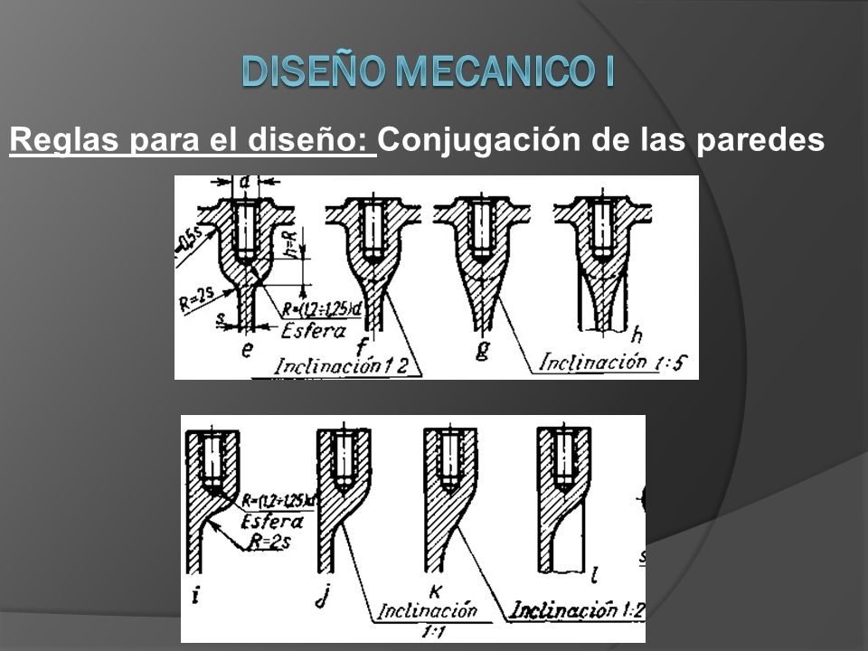 DISEÑO MECANICO I Reglas para el diseño: Conjugación de las paredes