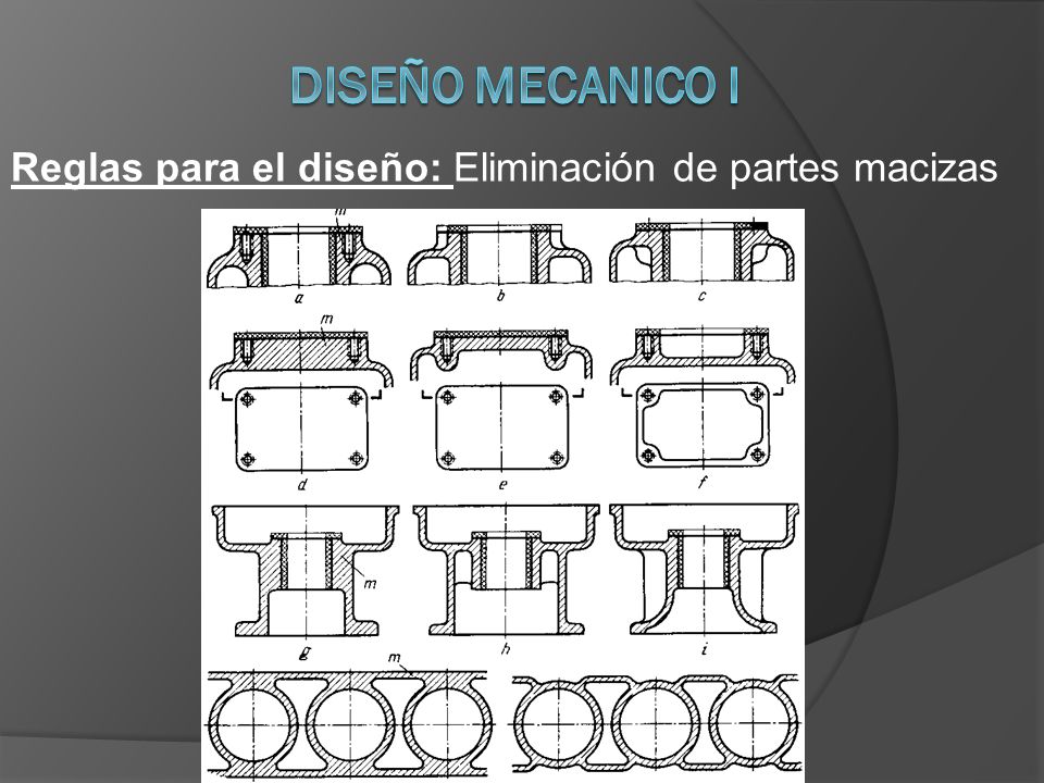 DISEÑO MECANICO I Reglas para el diseño: Eliminación de partes macizas