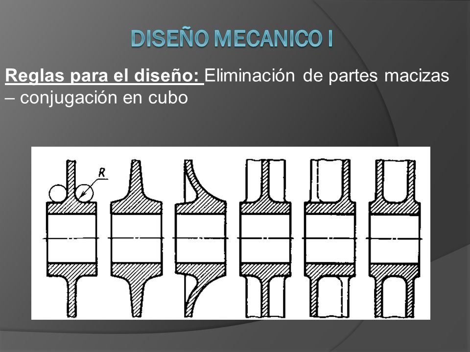 DISEÑO MECANICO I Reglas para el diseño: Eliminación de partes macizas – conjugación en cubo