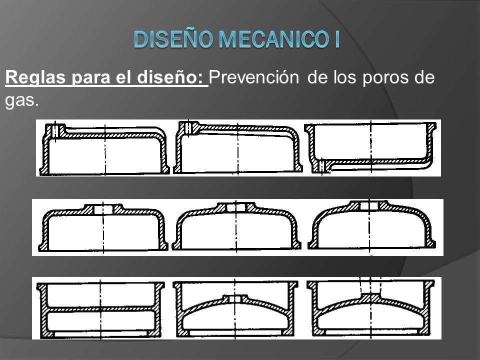 DISEÑO MECANICO I Reglas para el diseño: Prevención de los poros de gas.
