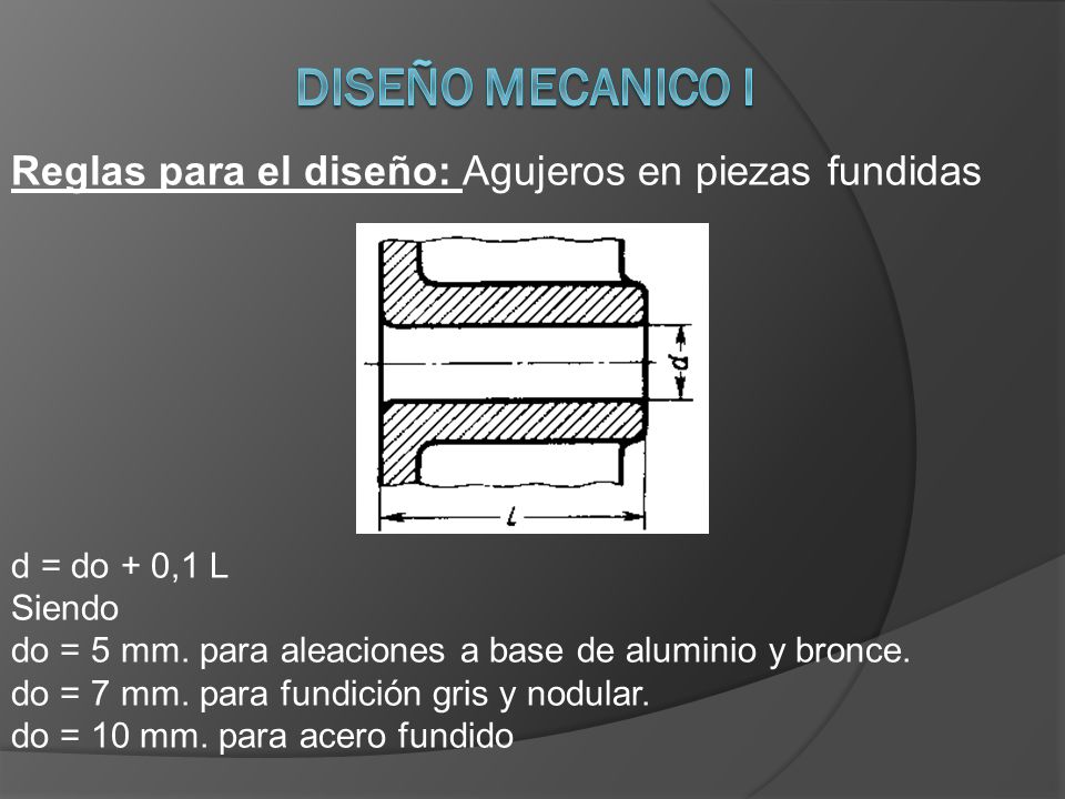 DISEÑO MECANICO I Reglas para el diseño: Agujeros en piezas fundidas