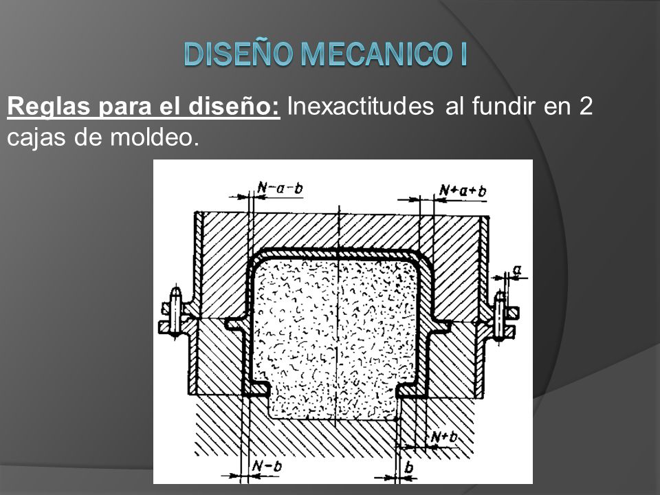 DISEÑO MECANICO I Reglas para el diseño: Inexactitudes al fundir en 2 cajas de moldeo.