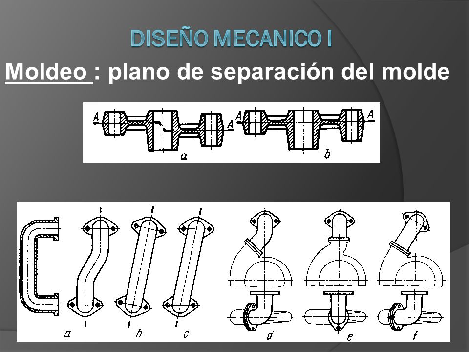 DISEÑO MECANICO I Moldeo : plano de separación del molde