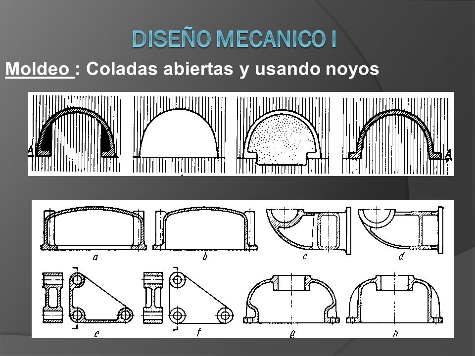 DISEÑO MECANICO I Moldeo : Coladas abiertas y usando noyos