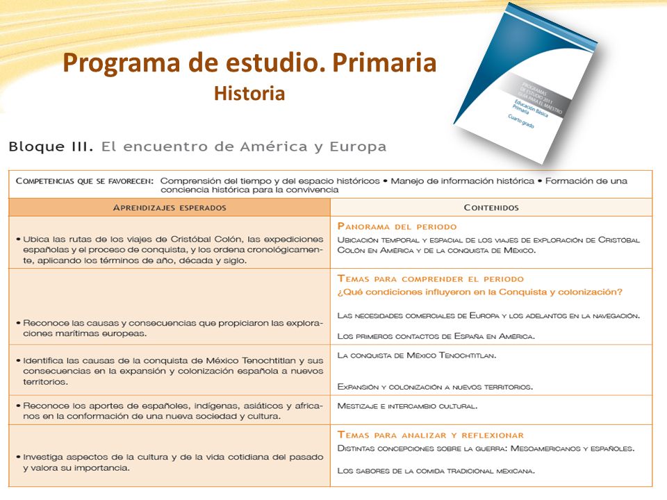 Programa de estudio. Primaria Historia