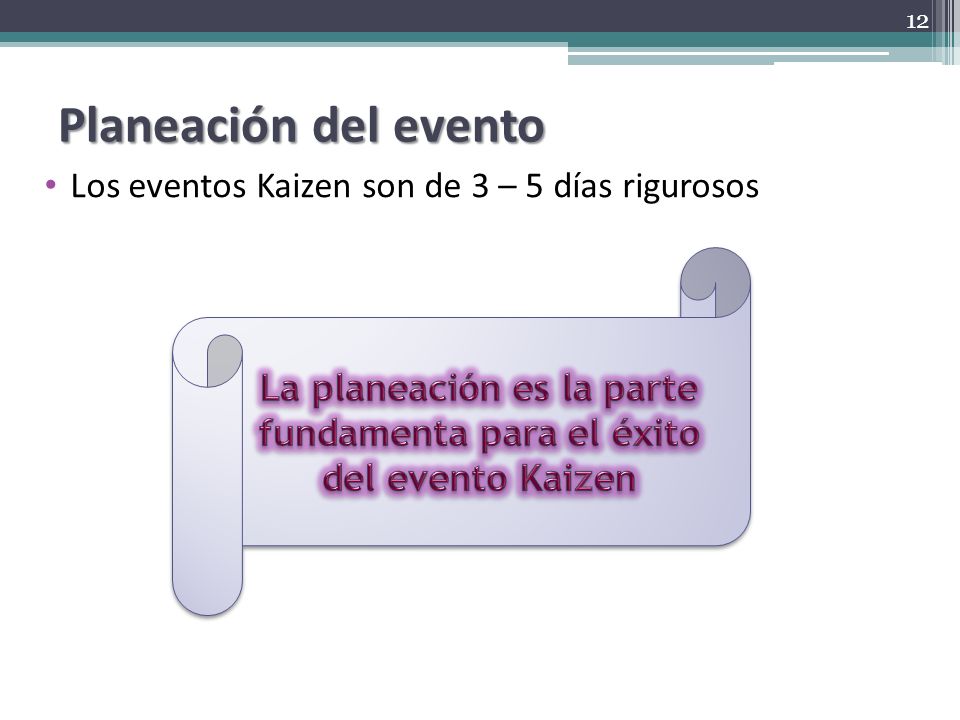 La planeación es la parte fundamenta para el éxito del evento Kaizen