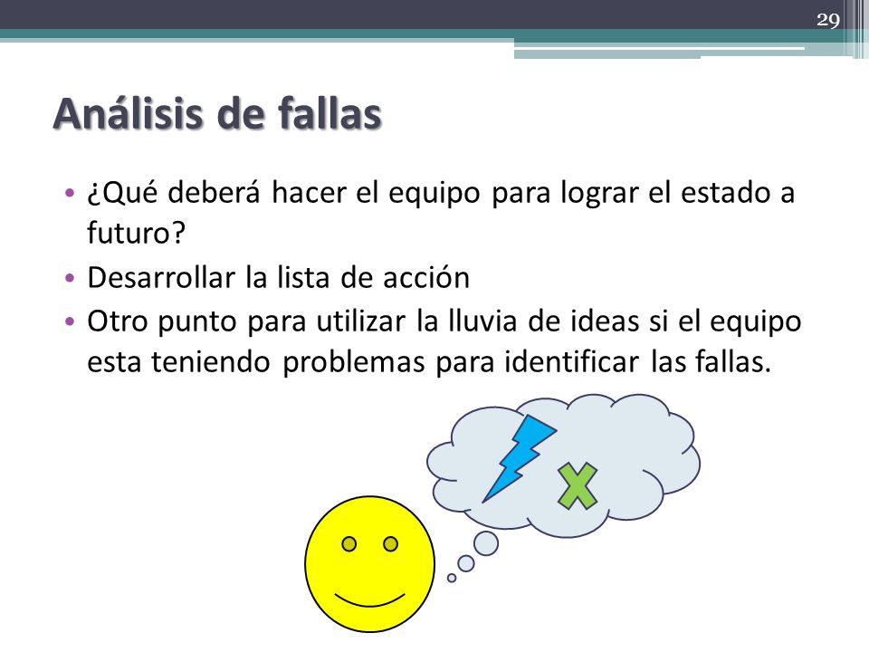 Análisis de fallas ¿Qué deberá hacer el equipo para lograr el estado a futuro Desarrollar la lista de acción.