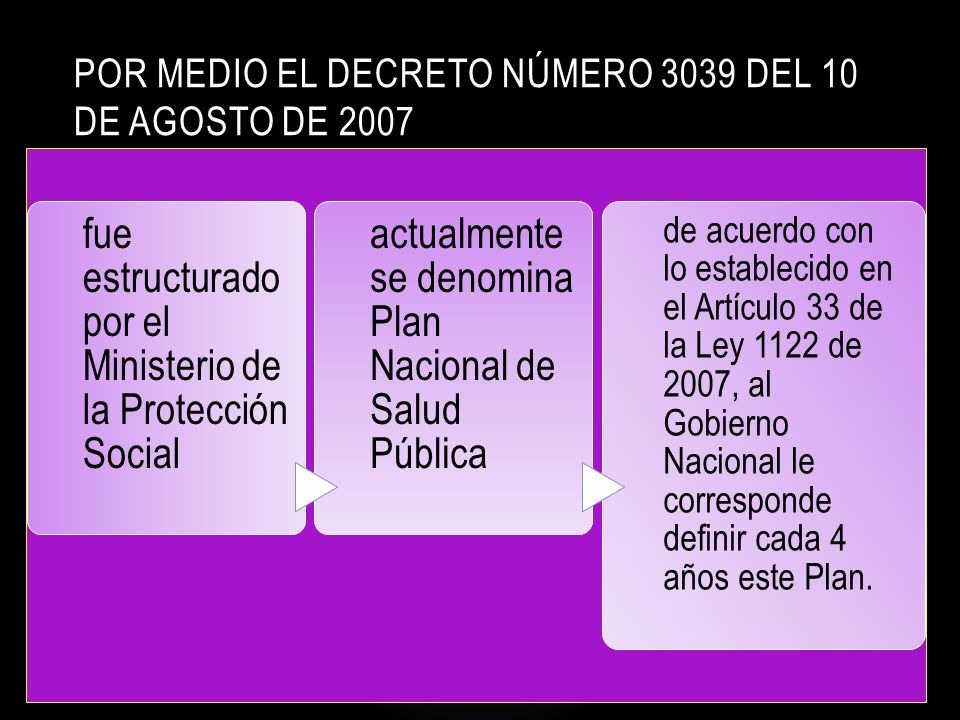 por medio el Decreto número 3039 del 10 de agosto de 2007