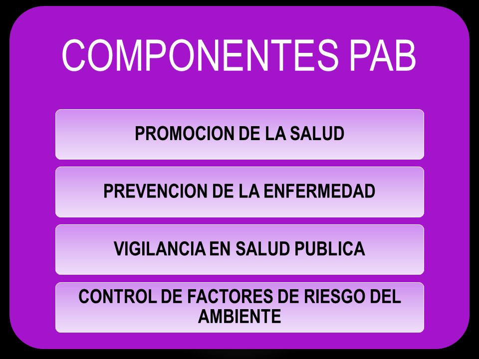 COMPONENTES PAB PROMOCION DE LA SALUD PREVENCION DE LA ENFERMEDAD