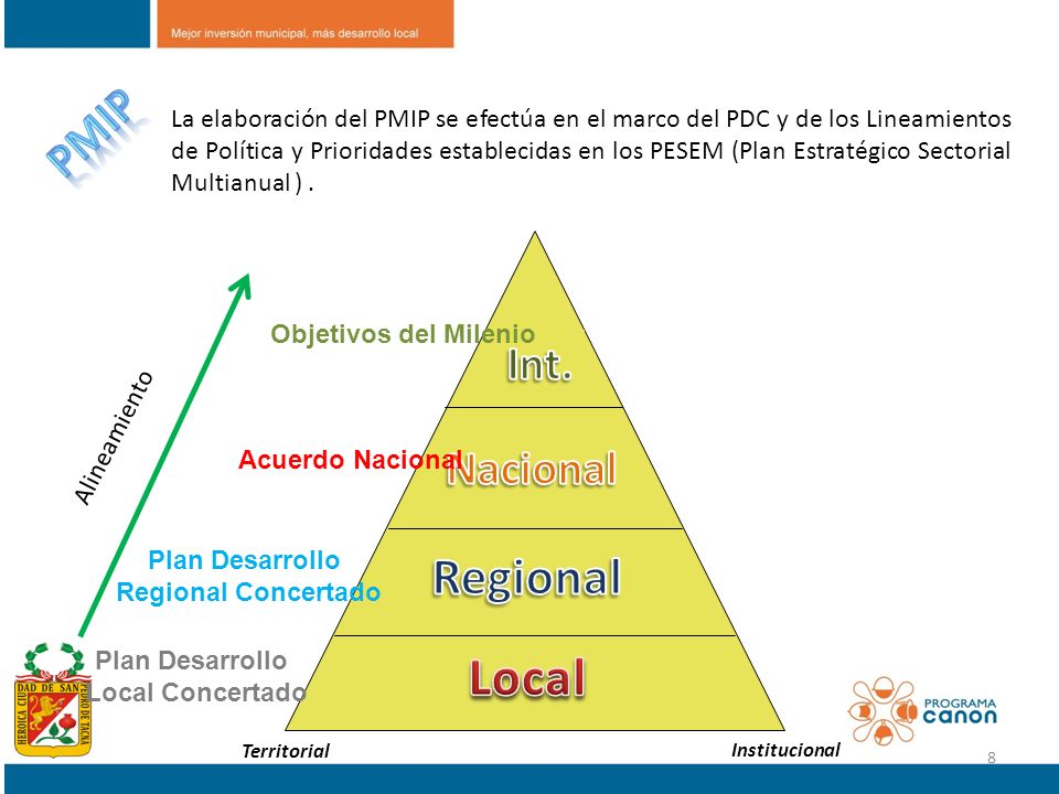 Regional Local PMIP Int. Nacional