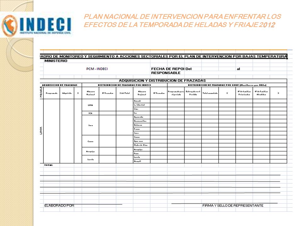 PLAN NACIONAL DE INTERVENCION PARA ENFRENTAR LOS EFECTOS DE LA TEMPORADA DE HELADAS Y FRIAJE 2012