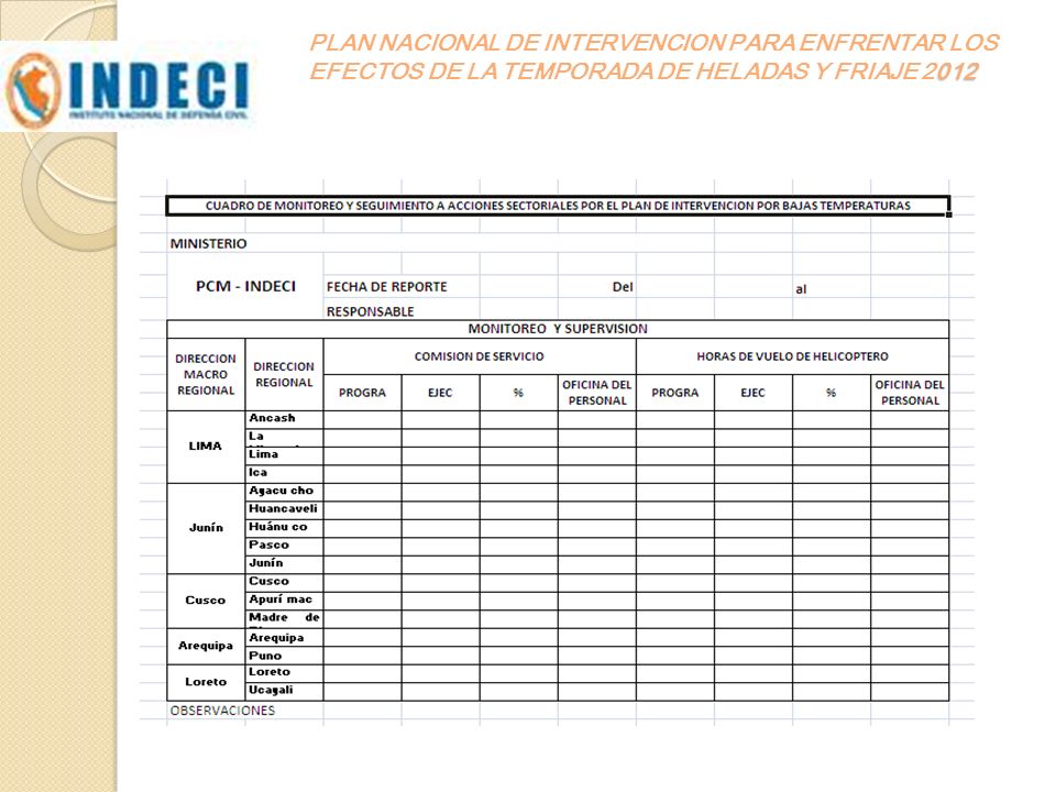 PLAN NACIONAL DE INTERVENCION PARA ENFRENTAR LOS EFECTOS DE LA TEMPORADA DE HELADAS Y FRIAJE 2012