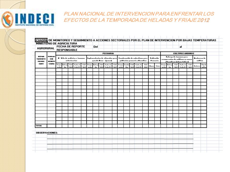 PLAN NACIONAL DE INTERVENCION PARA ENFRENTAR LOS EFECTOS DE LA TEMPORADA DE HELADAS Y FRIAJE 2012