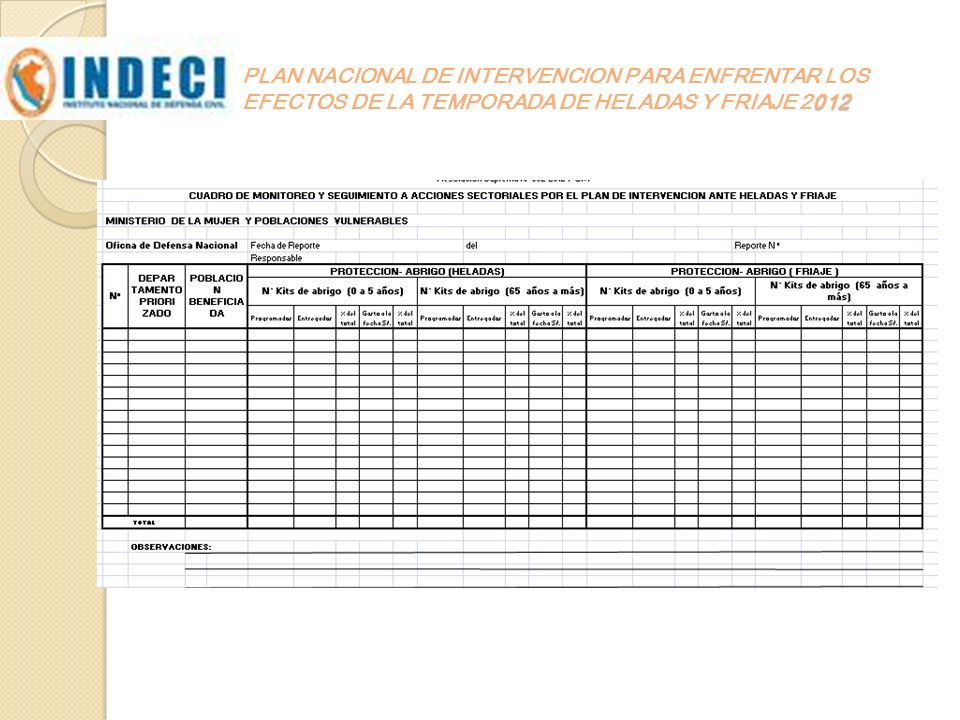 PLAN NACIONAL DE INTERVENCION PARA ENFRENTAR LOS EFECTOS DE LA TEMPORADA DE HELADAS Y FRIAJE 2012