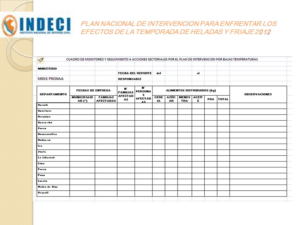 PLAN NACIONAL DE INTERVENCION PARA ENFRENTAR LOS EFECTOS DE LA TEMPORADA DE HELADAS Y FRIAJE 2012