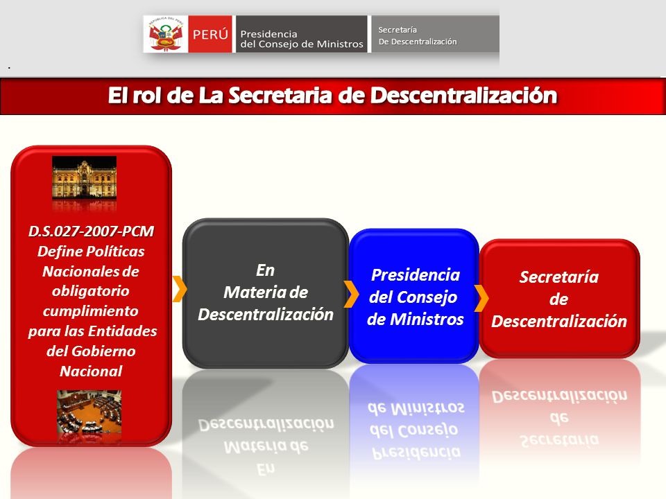 El rol de La Secretaria de Descentralización