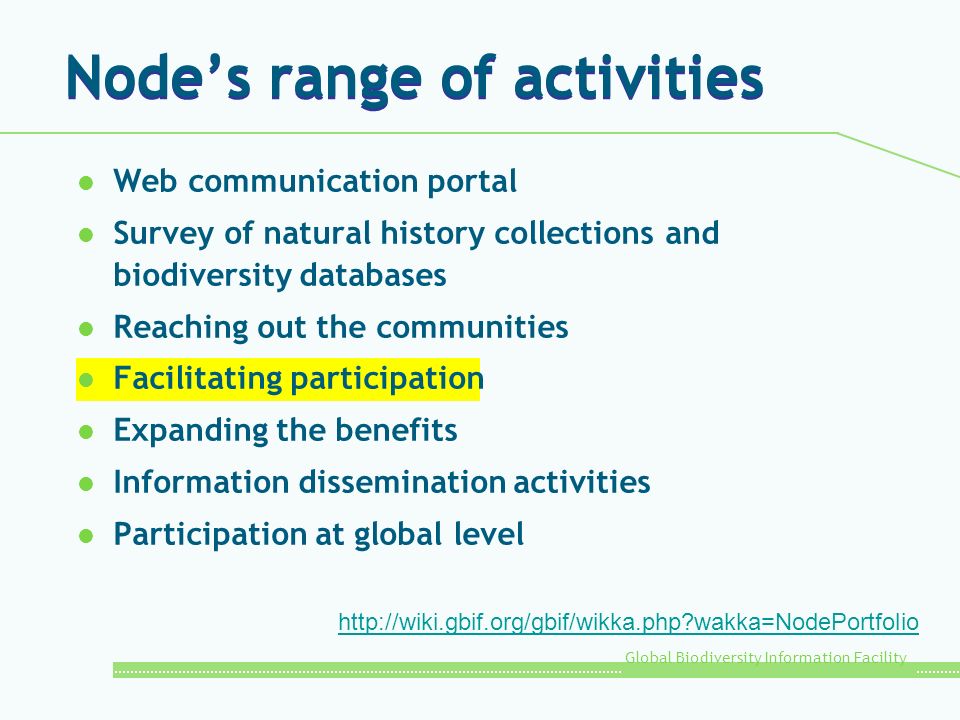 Node’s range of activities