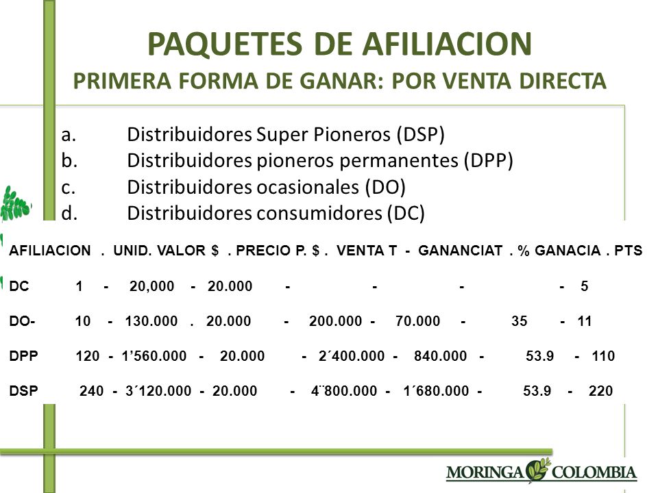 PAQUETES DE AFILIACION PRIMERA FORMA DE GANAR: POR VENTA DIRECTA