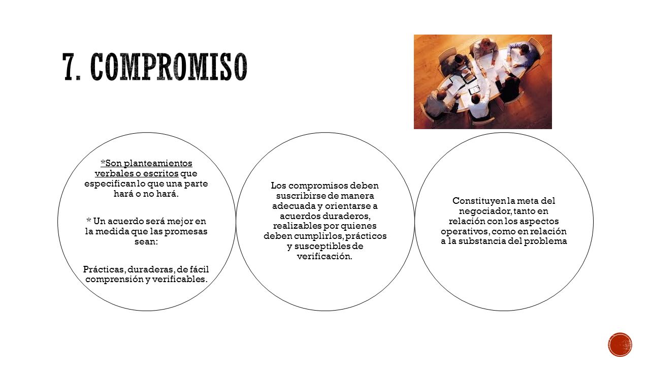 7. compromiso *Son planteamientos verbales o escritos que especifican lo que una parte hará o no hará.