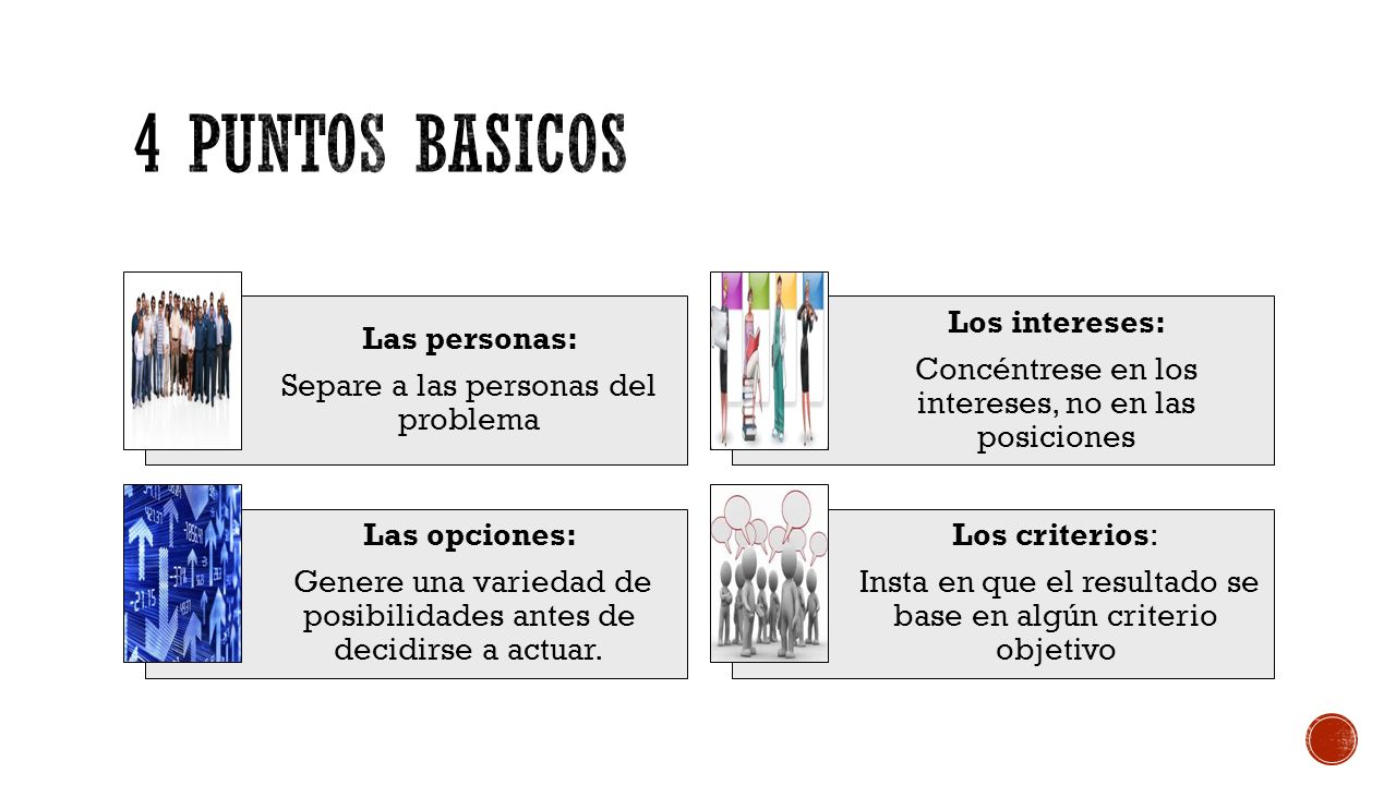4 PUNTOS BASICOS Las personas: Separe a las personas del problema