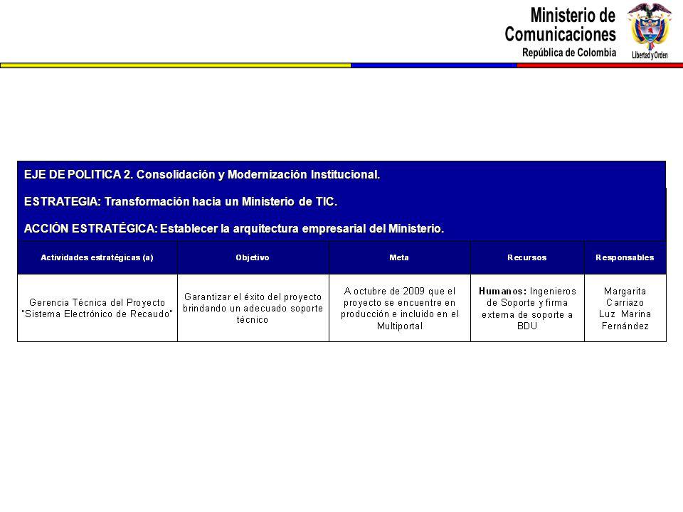 EJE DE POLITICA 2. Consolidación y Modernización Institucional.