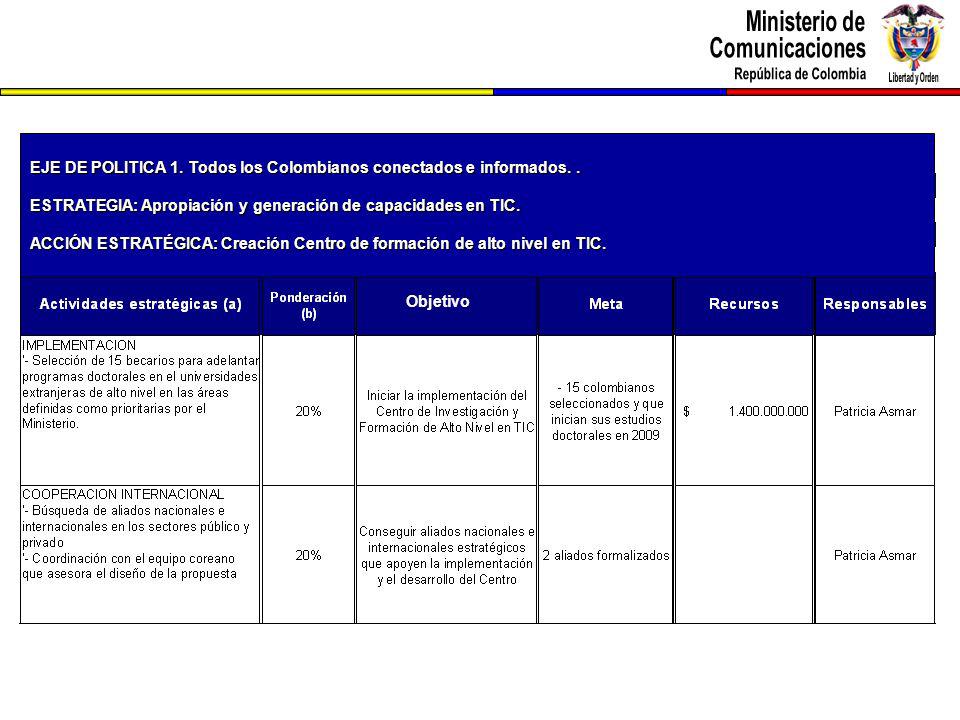 EJE DE POLITICA 1. Todos los Colombianos conectados e informados. .