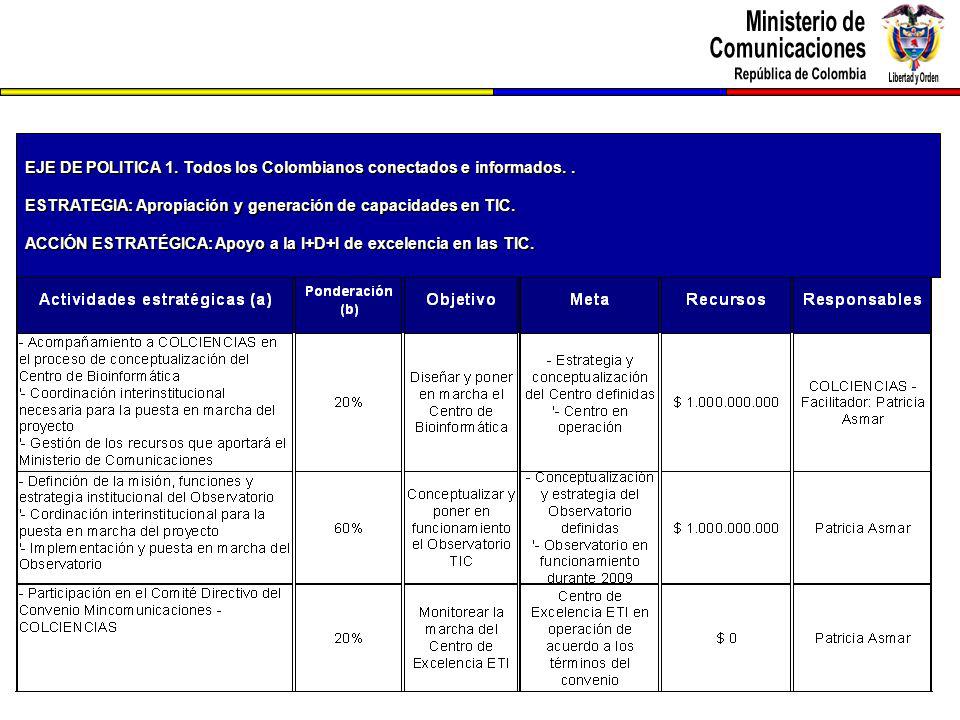 EJE DE POLITICA 1. Todos los Colombianos conectados e informados. .