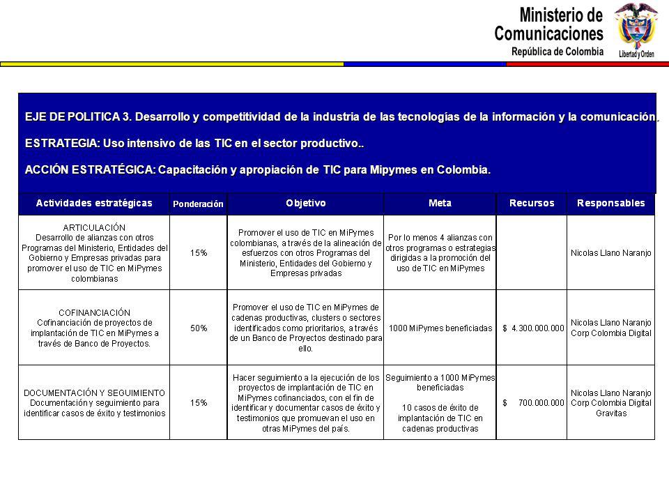 EJE DE POLITICA 3. Desarrollo y competitividad de la industria de las tecnologías de la información y la comunicación.