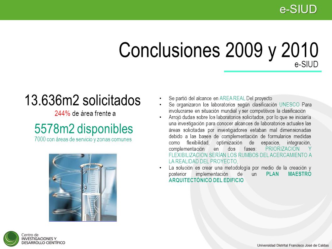 Conclusiones 2009 y m2 solicitados 5578m2 disponibles