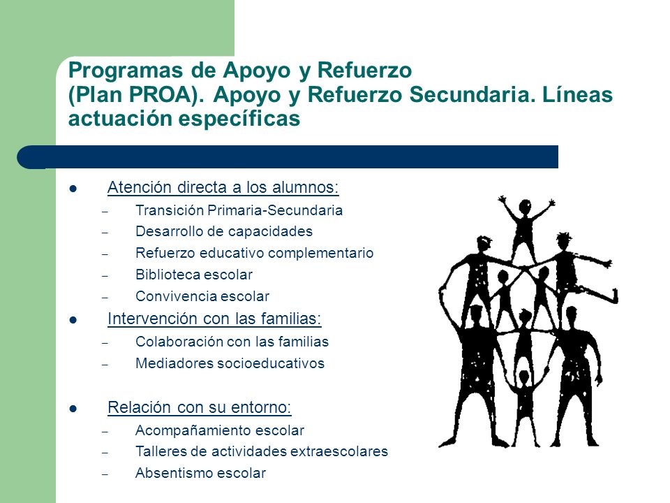 Programas de Apoyo y Refuerzo (Plan PROA). Apoyo y Refuerzo Secundaria