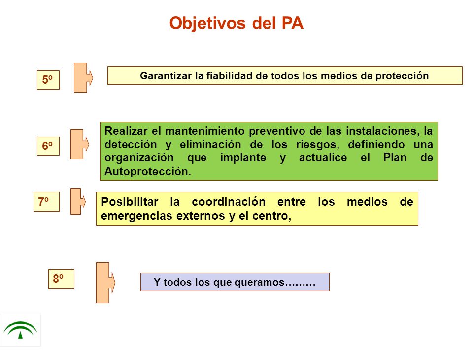 IX Jornadas Provinciales de Orientación sobre acceso a estudios superiores