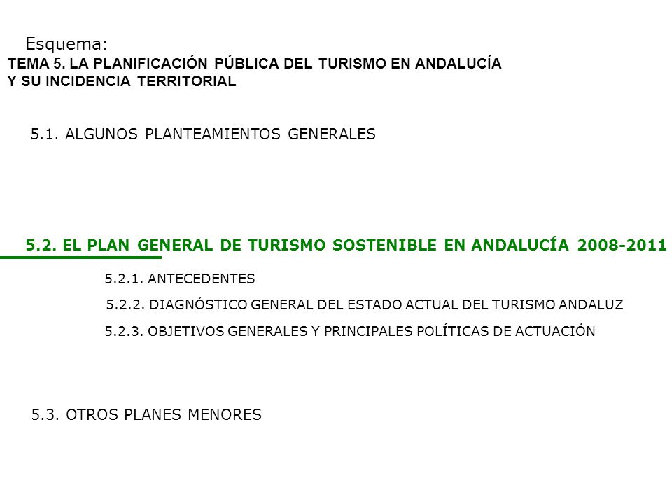 Esquema: TEMA 5. LA PLANIFICACIÓN PÚBLICA DEL TURISMO EN ANDALUCÍA