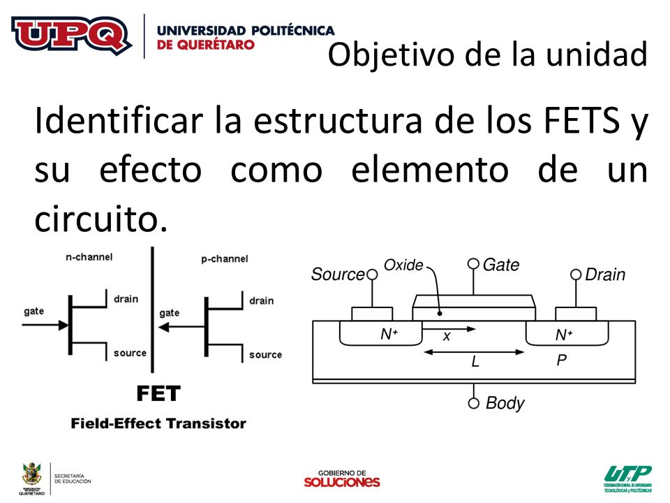Objetivo de la unidad Identificar la estructura de los FETS y su efecto como elemento de un circuito.