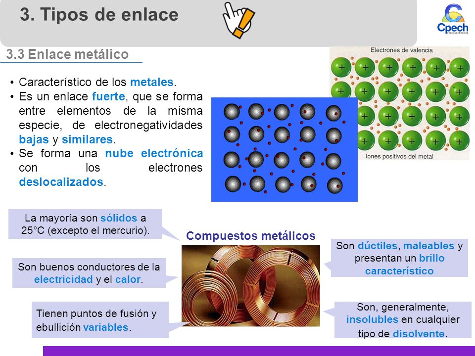 3. Tipos de enlace 3.3 Enlace metálico Característico de los metales.