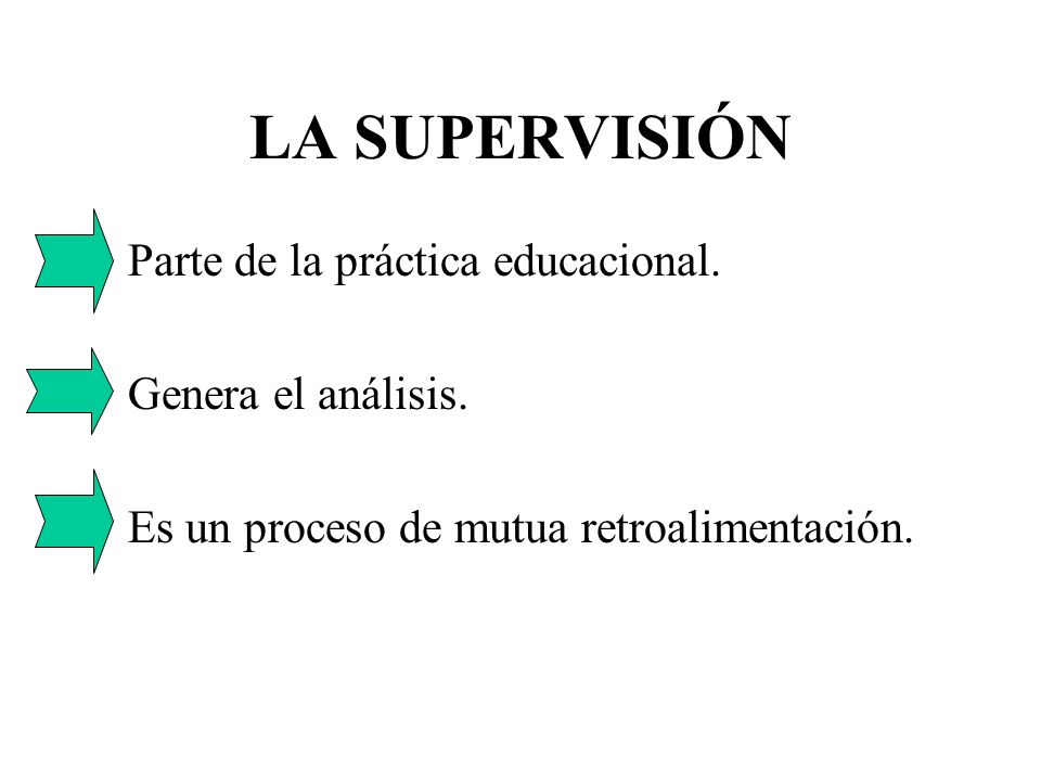 LA SUPERVISIÓN Parte de la práctica educacional. Genera el análisis.