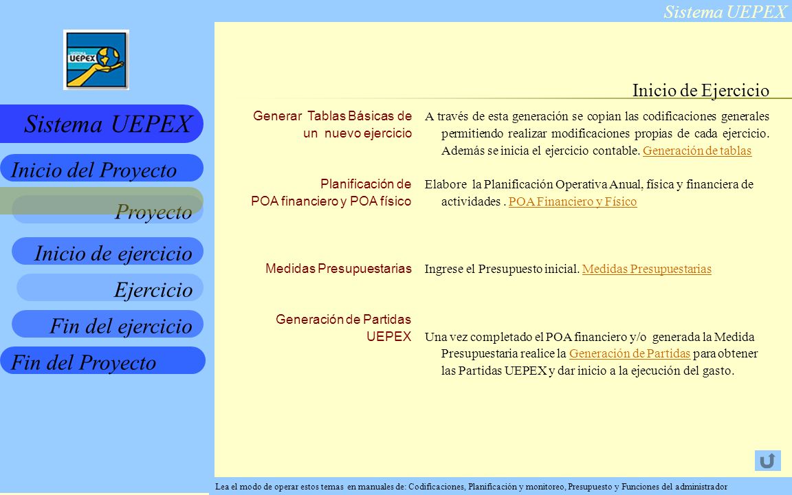 Inicio de Ejercicio Generar Tablas Básicas de un nuevo ejercicio