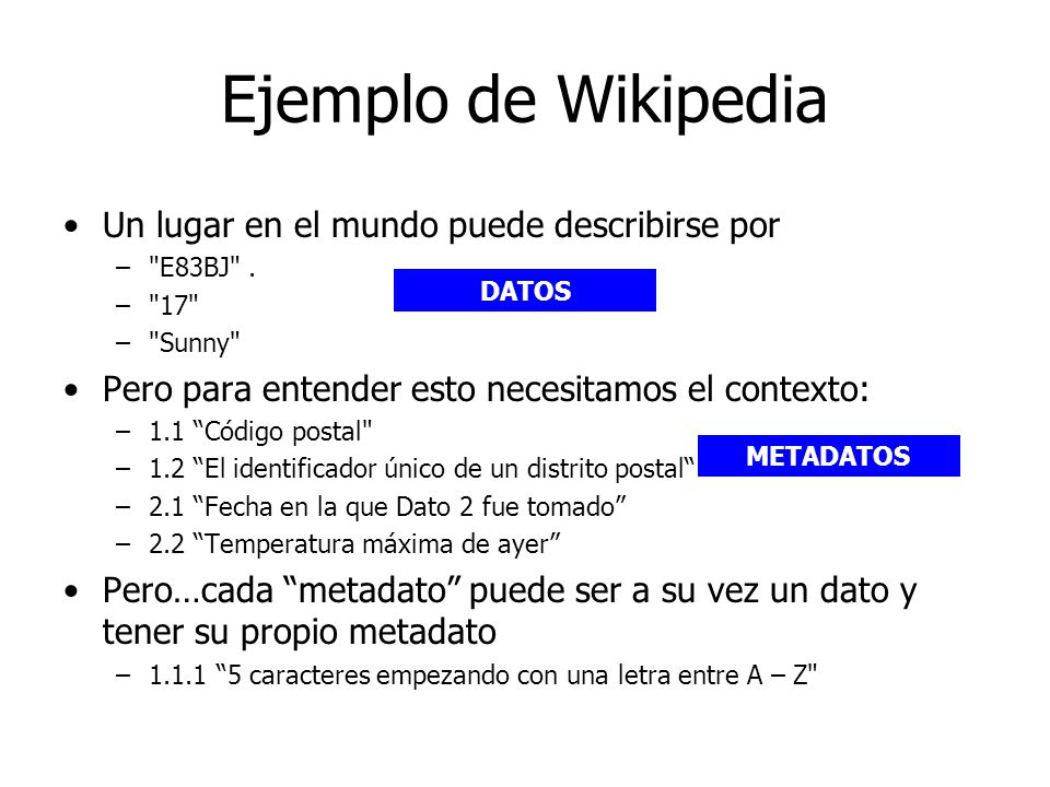 Ejemplo de Wikipedia Un lugar en el mundo puede describirse por