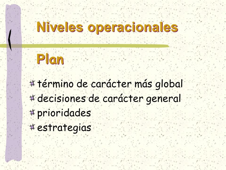 Niveles operacionales Plan