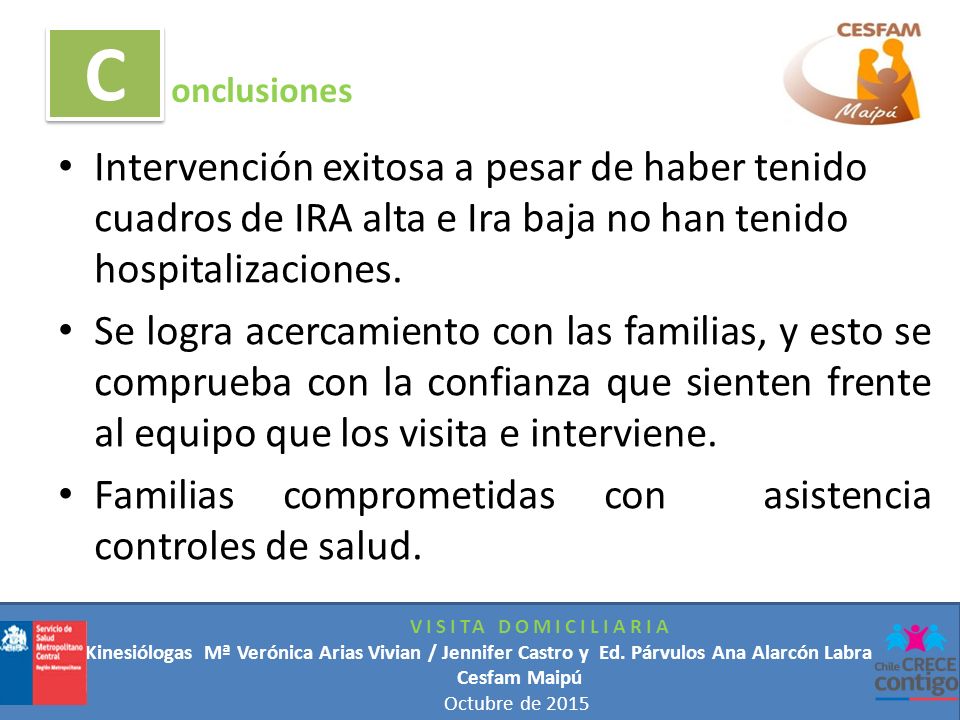 C quién onclusiones. Intervención exitosa a pesar de haber tenido cuadros de IRA alta e Ira baja no han tenido hospitalizaciones.