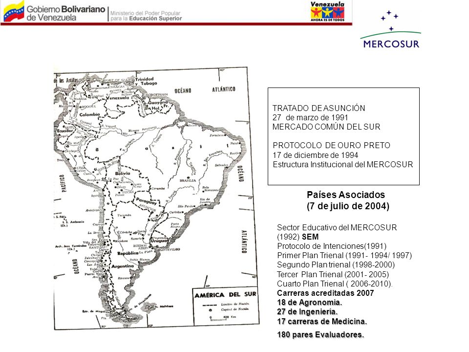 Países Asociados (7 de julio de 2004) TRATADO DE ASUNCIÓN