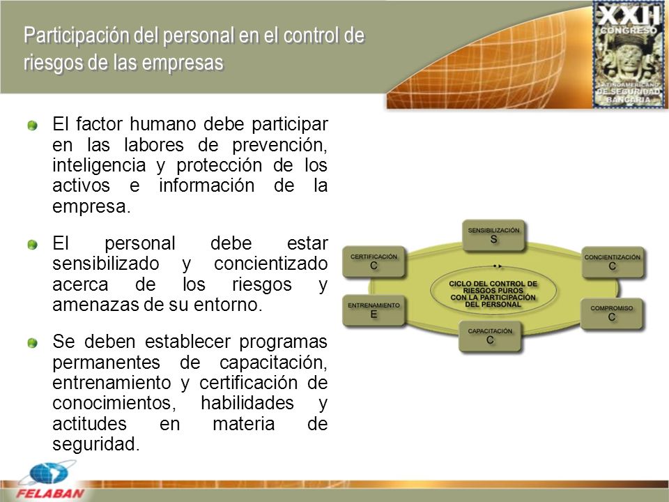 Participación del personal en el control de riesgos de las empresas