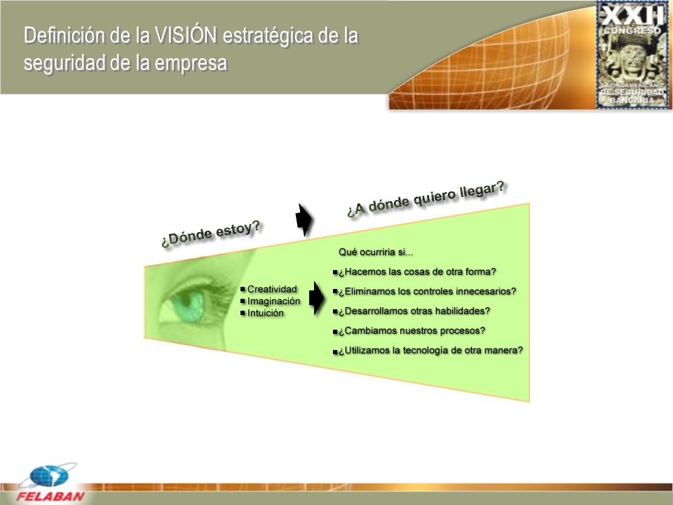 Definición de la VISIÓN estratégica de la seguridad de la empresa