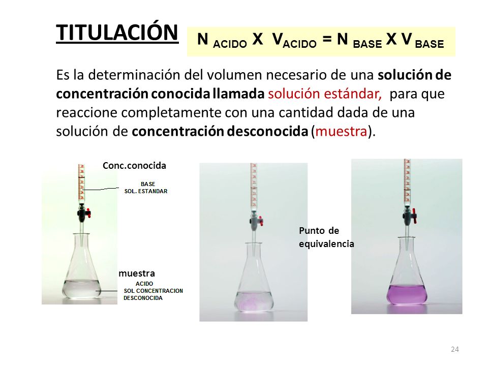N ACIDO X VACIDO = N BASE X V BASE