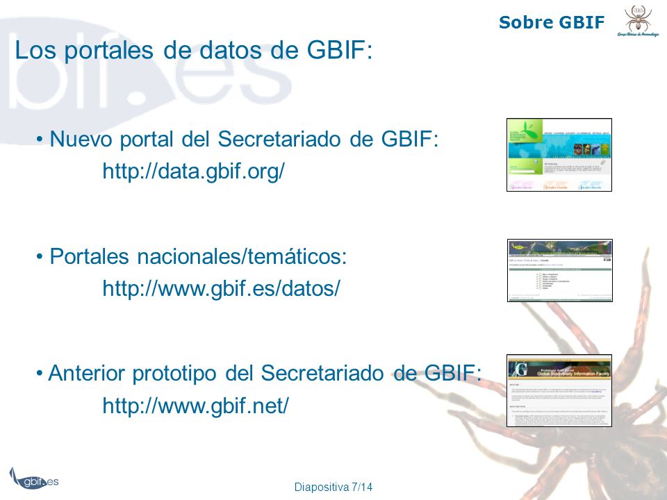 Los portales de datos de GBIF: